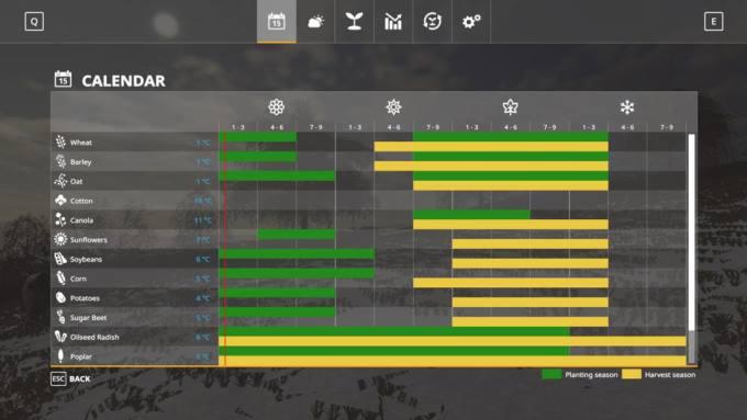 Климат SEASONS GEO: UPPER AUSTRIA V1.2.0.0 для Farming Simulator 2019