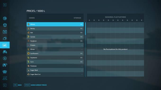 Скрипт Fixed Crop Prices v1.0 для Farming Simulator 22